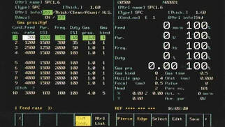 Numerical control - Lasermachine AMADA LC-β III
