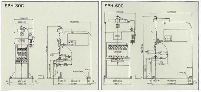 Technische Zeichnung Abkantmaschine SPH