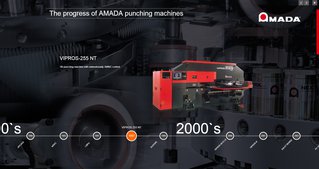 Progress of AMADA Punching Machines