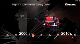 History of Automated Bending Machines