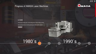 Progress of AMADA Laser Machines